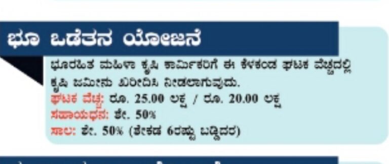 ಮಹಿಳೆಯರಿಗೆ ಸರ್ಕಾರದಿಂದ ಭೂಮಿ ಖರೀದಿಗೆ ಹಣ ಕೂಡಲೇ ಅರ್ಜಿ ಸಲ್ಲಿಸಿ.