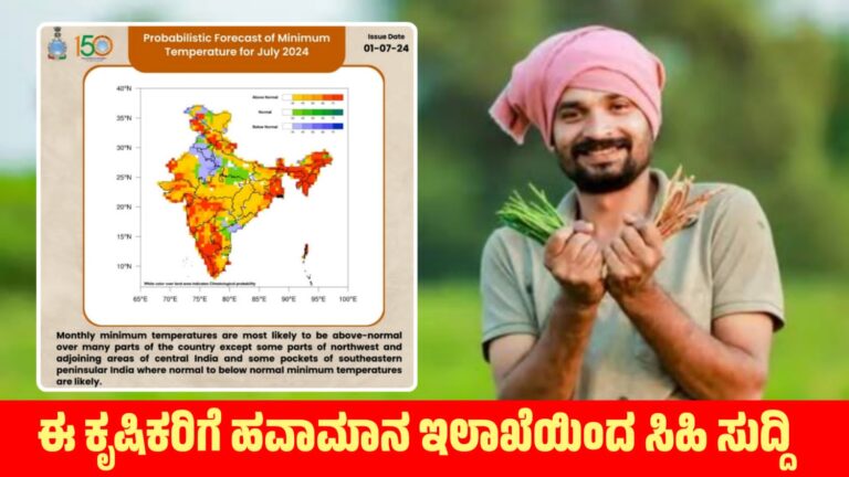 ಈ ಕೃಷಿಕರಿಗೆ ಹವಾಮಾನ ಇಲಾಖೆಯಿಂದ ಸಿಹಿ ಸುದ್ದಿ.
