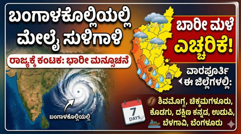 ಬಂಗಾಳಕೊಲ್ಲಿಯಲ್ಲಿ ಮೇಲ್ಮೈ ಸುಳಿಗಾಳಿ; ವಾರಪೂರ್ತಿ ಈ ಜಿಲ್ಲೆಗಳಲ್ಲಿ ಬಾರೀ ಮಳೆ ಎಚ್ಚರಿಕೆ